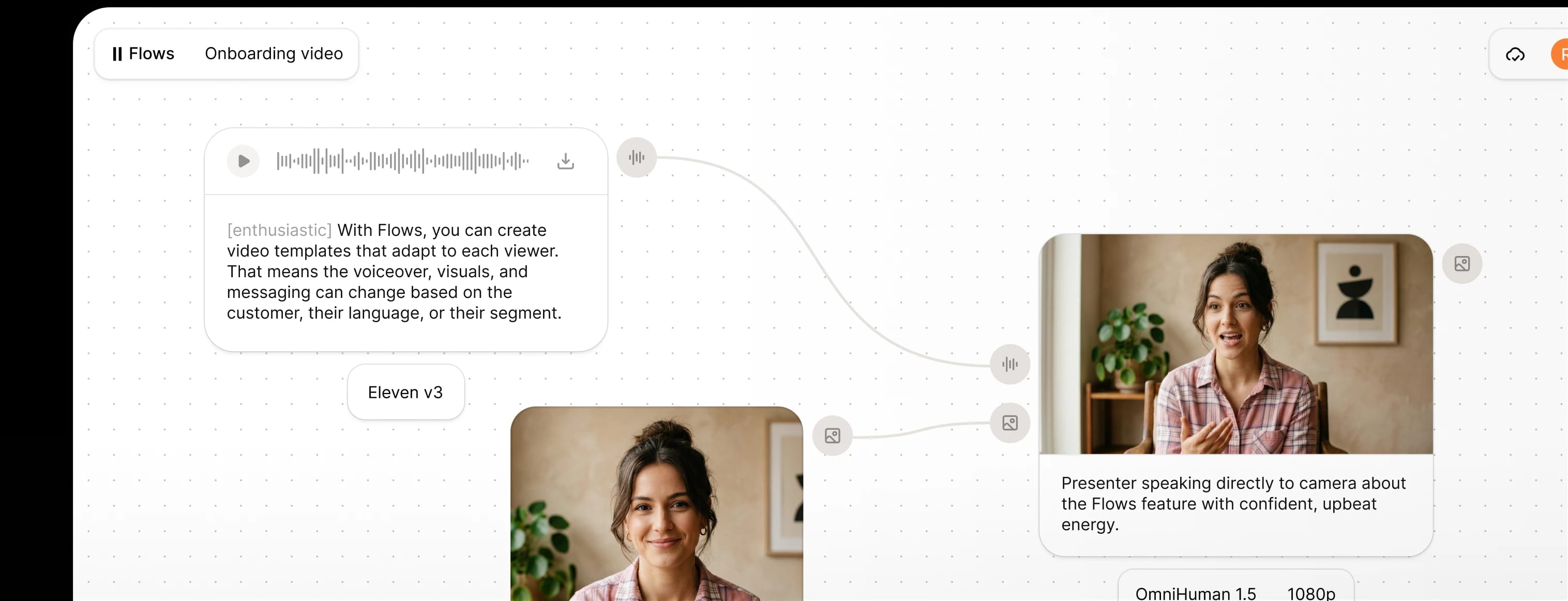 Avatar node in a Flows pipeline