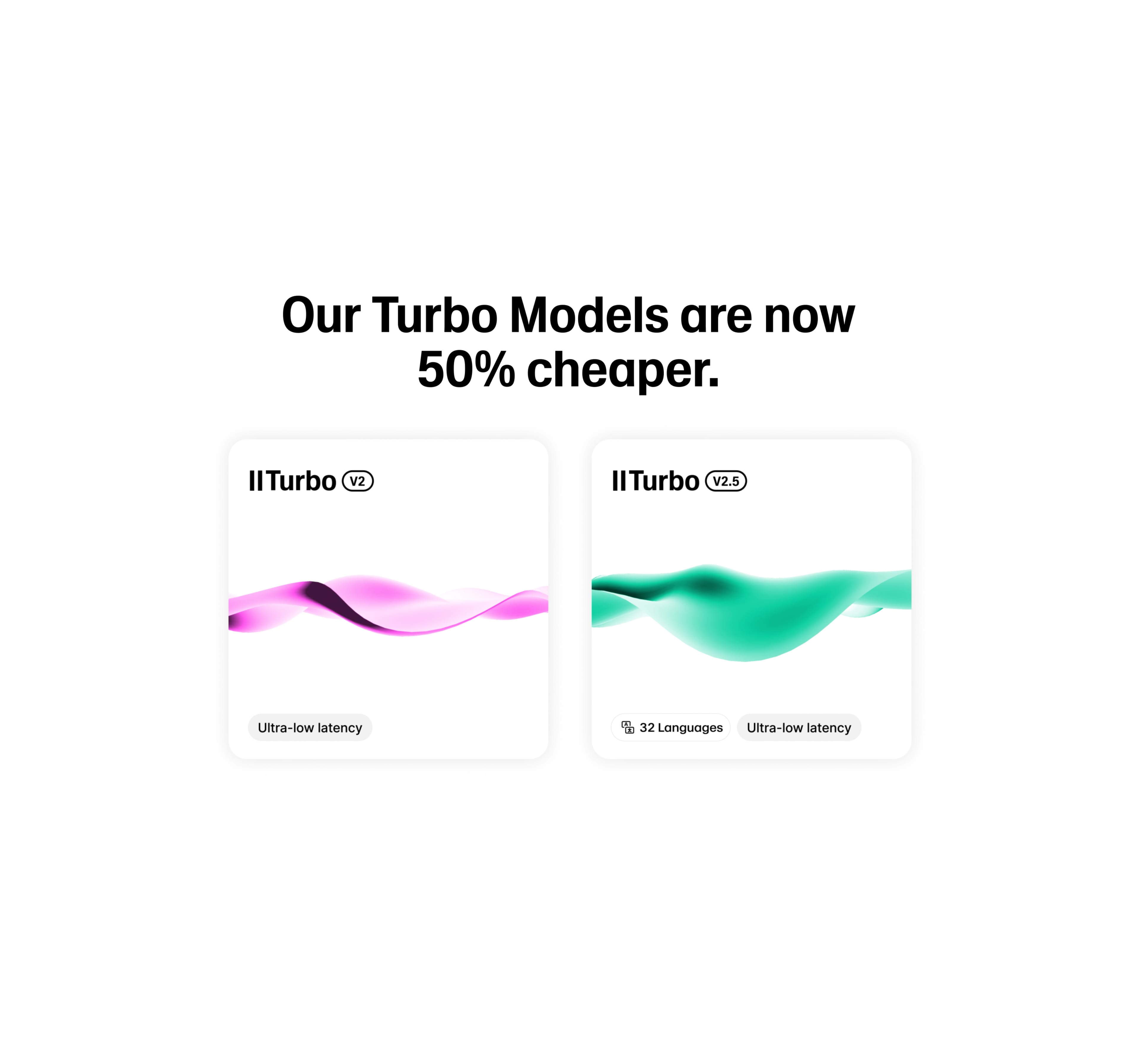 Our Turbo Models are now 50% cheaper.