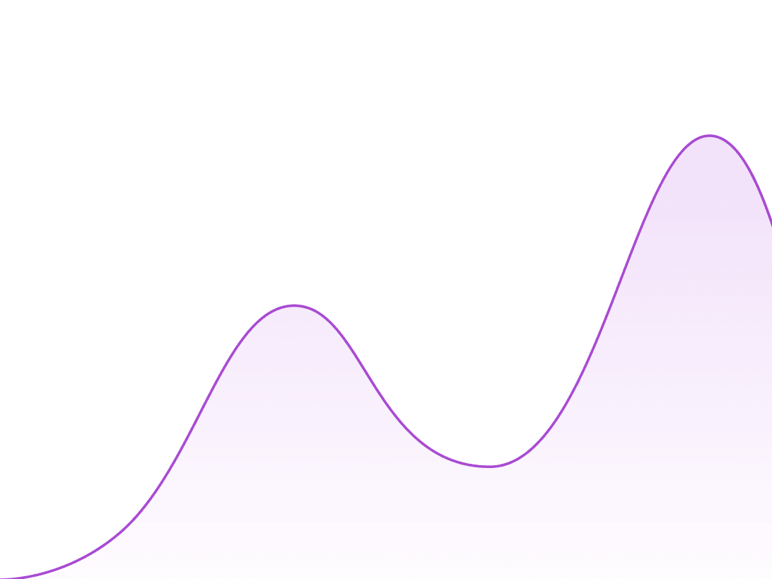 A purple line graph with peaks and valleys on a white background.