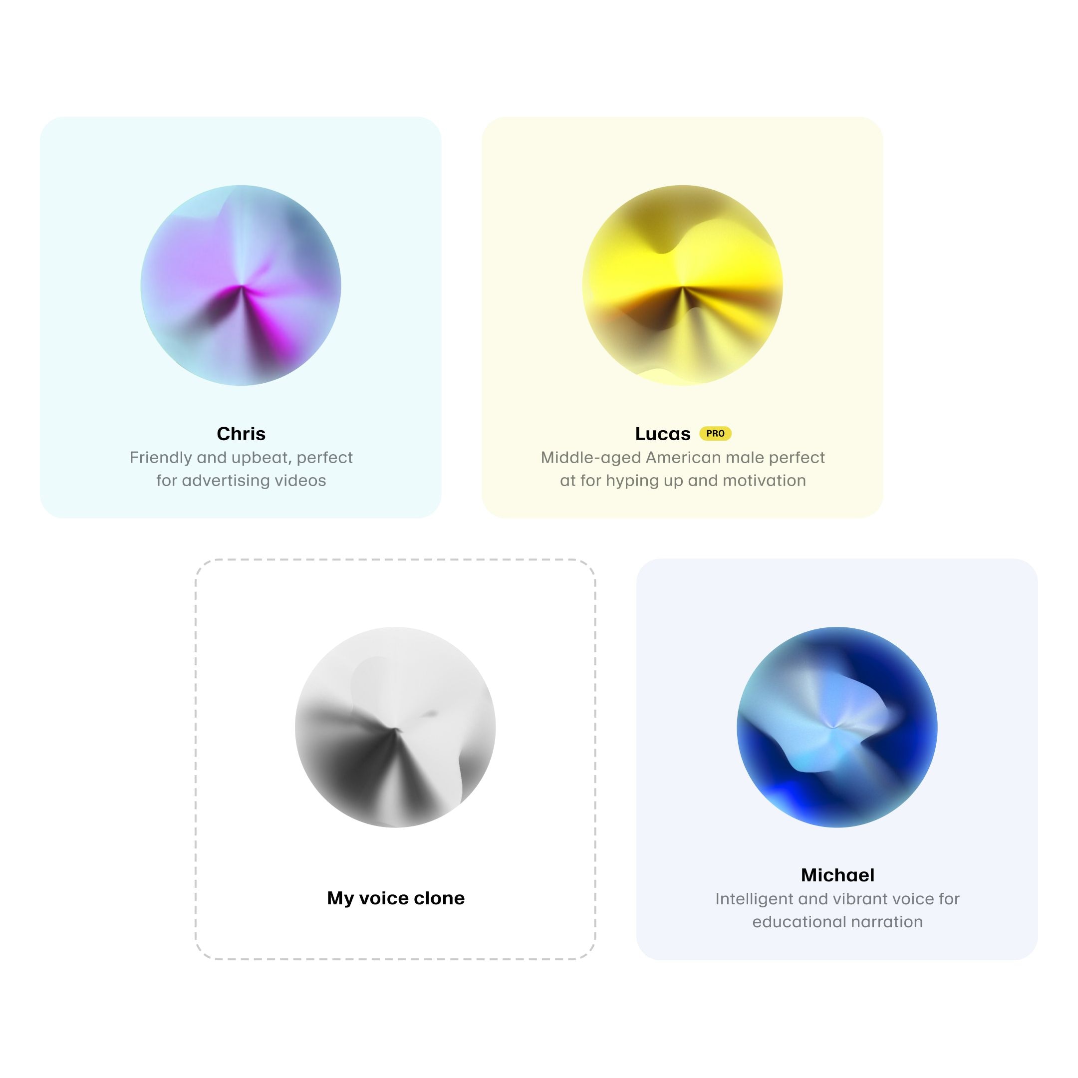 Four abstract, colorful spheres with descriptions and names underneath.