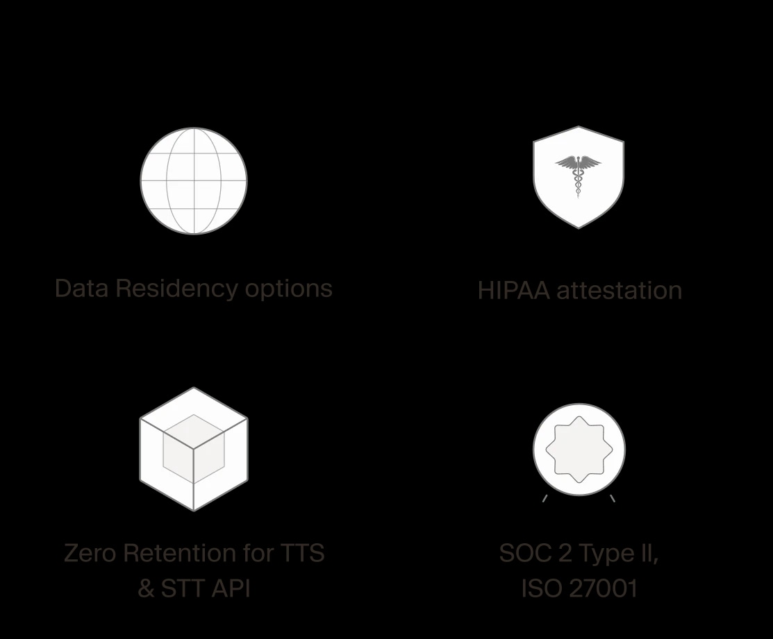 security/safety logos