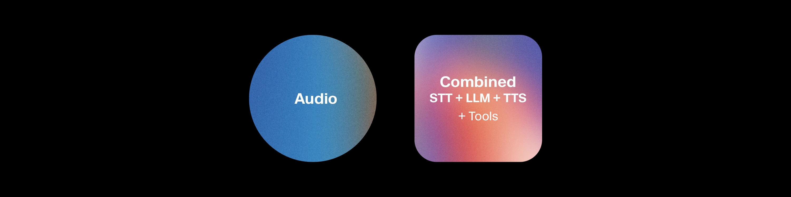 Duplex Fused Diagram