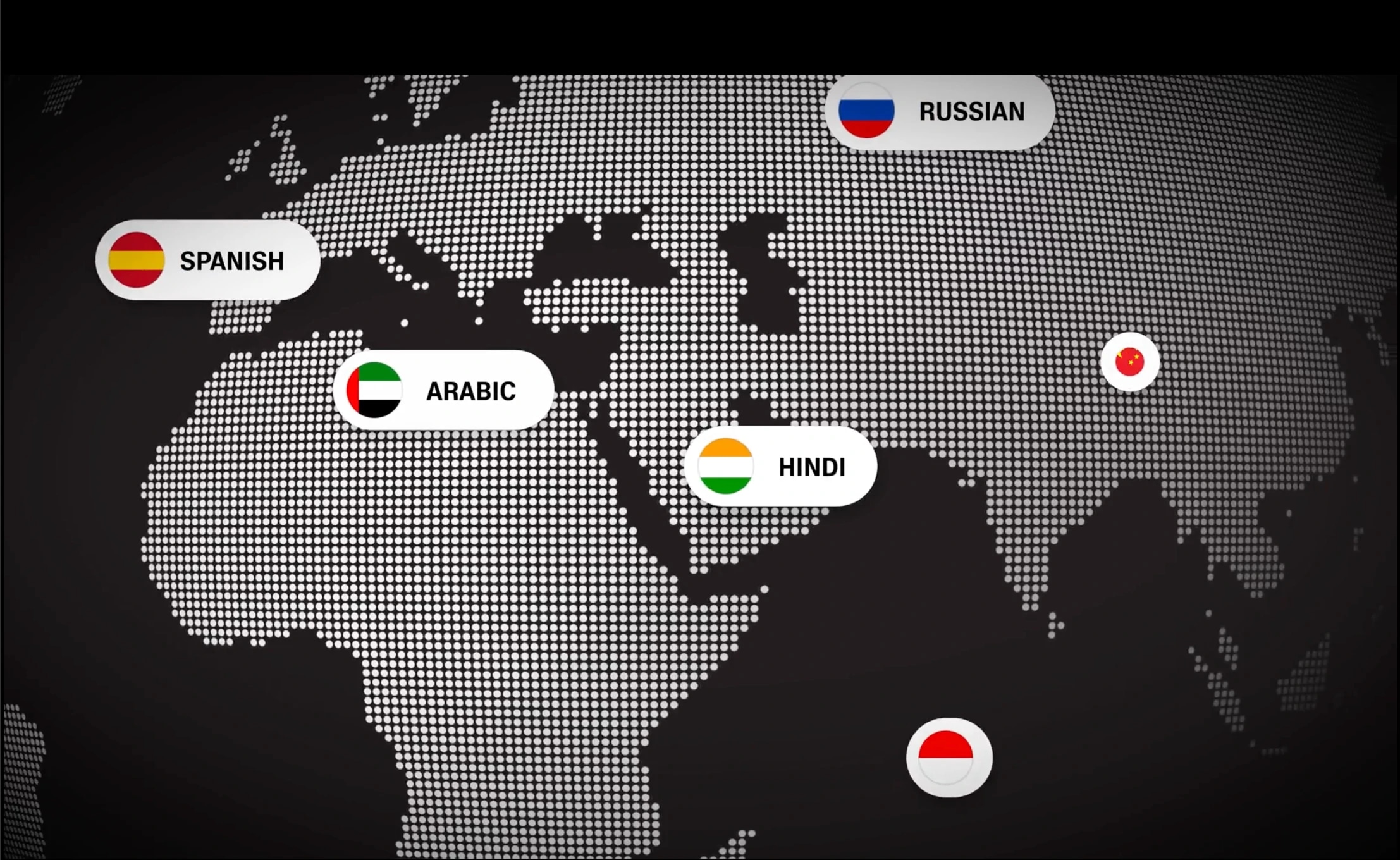 ElevenStudios Languages